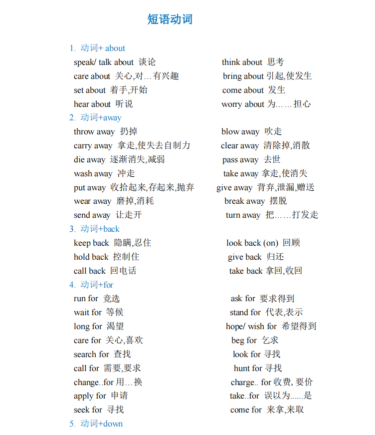 專升本《英語》復(fù)習(xí)資料（七）(圖2)