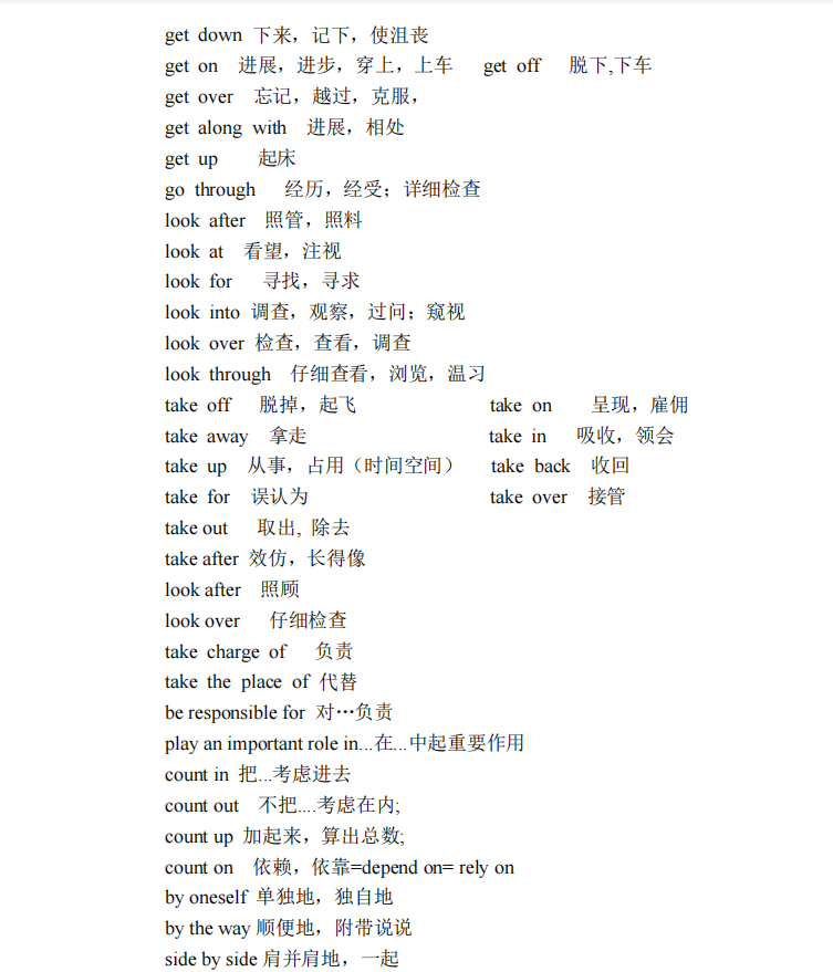 專升本《英語》復(fù)習(xí)資料（七）(圖9)